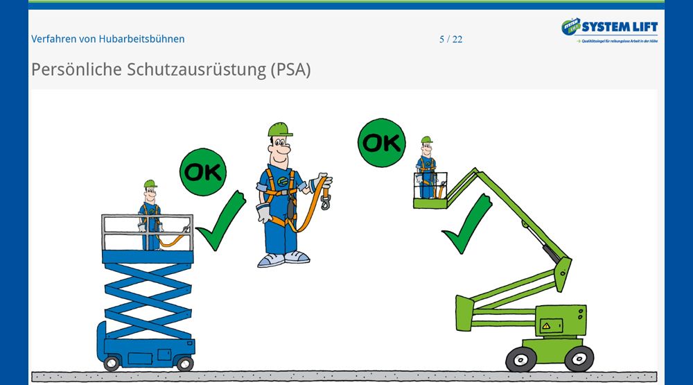 Verfahren von Hubarbeitsbühnen