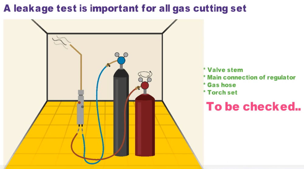 Leakage test for compressed gas cylinder