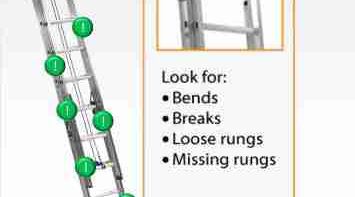 Ladder Safety